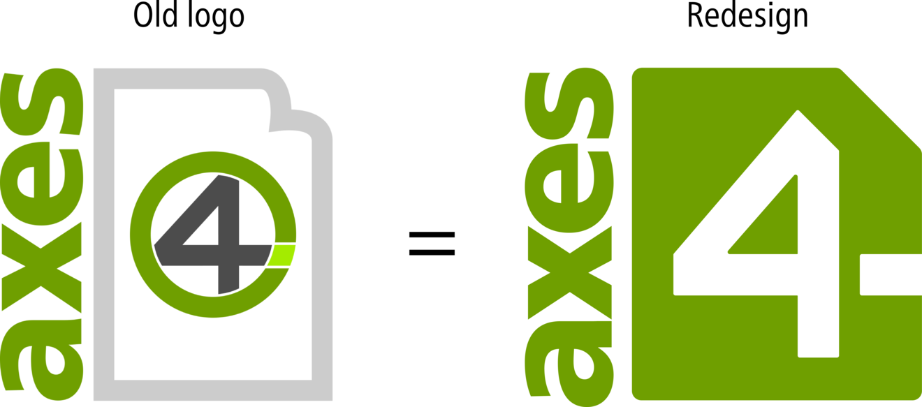 left: old axes4 logo. Right: new axes4 logo