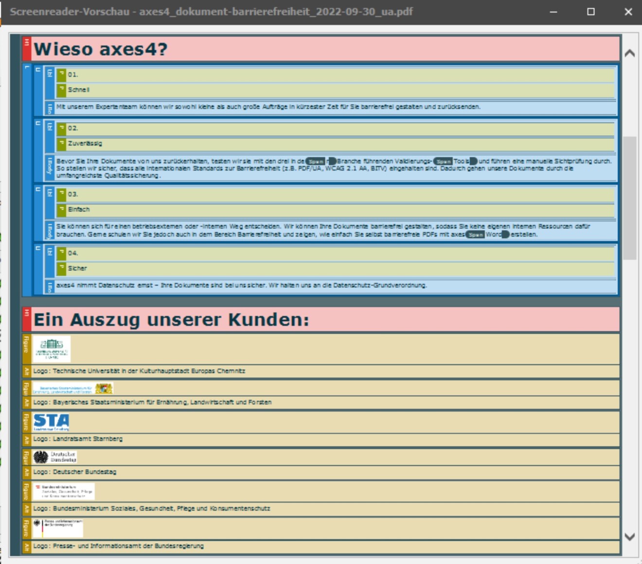 Screenreadervorschau in PAC. Die einzelnen Elemente sind bunt hinterlegt.