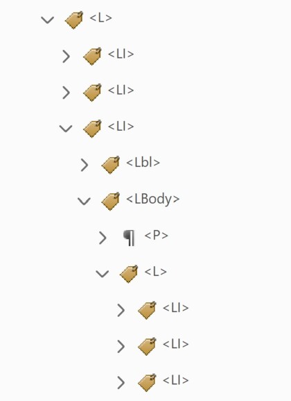 Ausschnitt eines Tag-Baums: <L>, untergeordnet: <LI>, <LI>, <LI>, untergeordnet: <Lbl>, <LBody<, untergeordnet: <P>, <L>, untergeordnet: <LI>, <LI>, <LI>