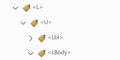 Ausschnitt des Tag-Baums: <L>, untergeordnet: <LI>, untergeordnet: <Lbl> und <LBody>